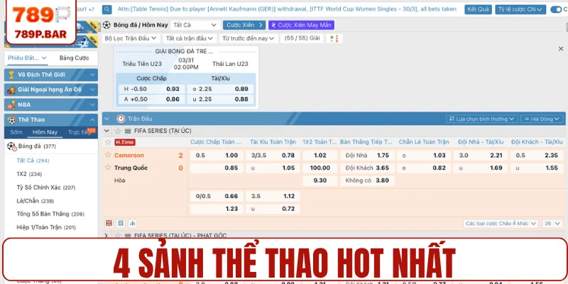 4 sảnh thể thao hot nhất